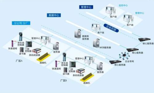 青神县食堂收费管理系统七号