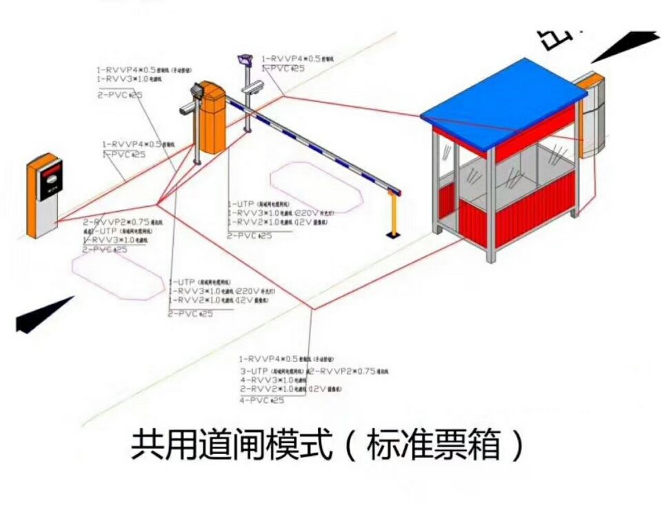 青神县单通道模式停车系统