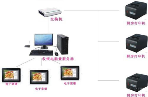 青神县收银系统六号